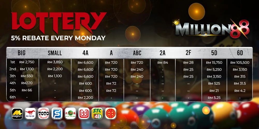 ceo99 promosi pilihan 1